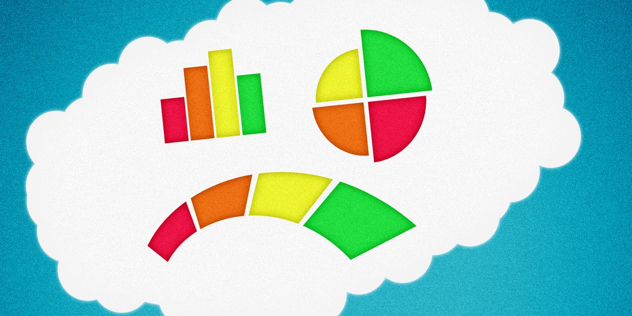 FICO Score’s Hold on the Credit Market Is Slipping