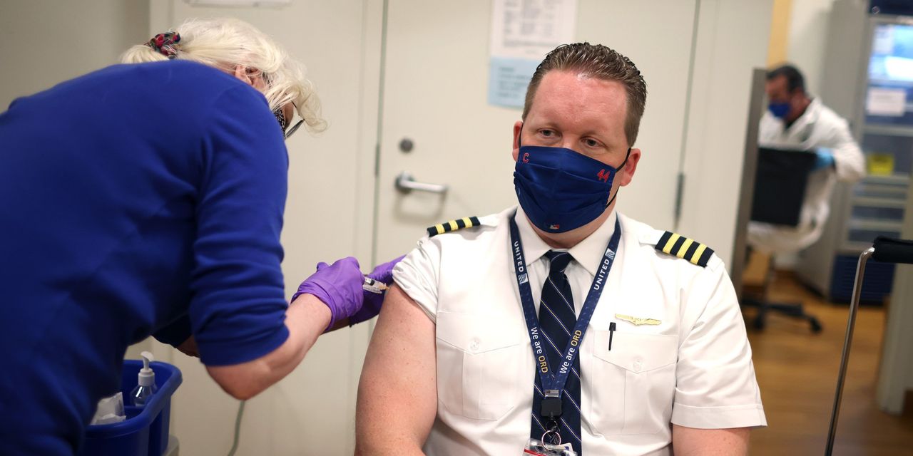 United Airlines to Require All U.S. Employees to Get Vaccinated Against Covid-19