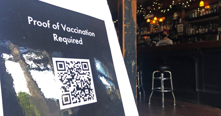 Can U.S. employers require COVID-19 vaccination? Here are the ones cracking down – National