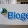 Biogen Shareholders Face the Waiting Game