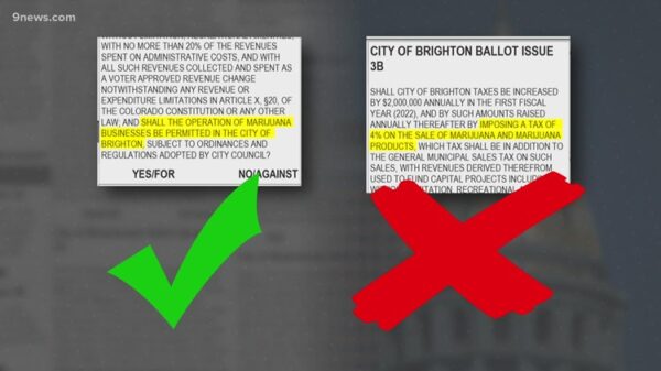 Why did this ballot question bury the lede? Because of Colorado law