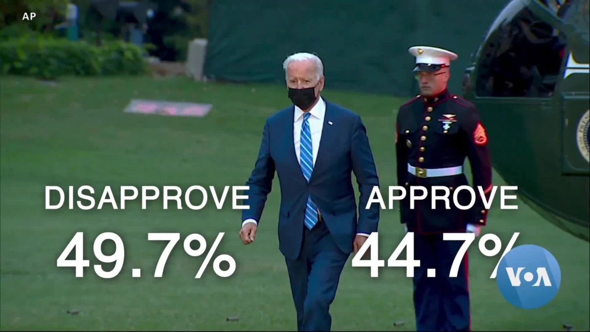 US Global Standing Rebounds Under Biden