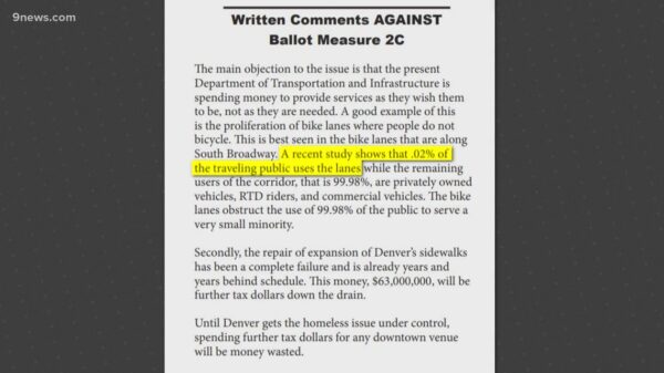 Denver Ballot Information Booklet does not need to be factual