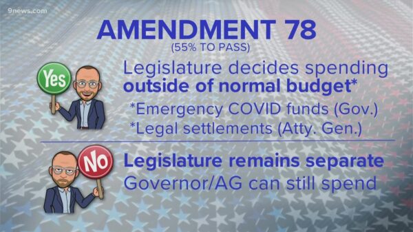 Colorado Amendment 78: Who should spend state money?