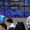 International Shares Blended, U.S. Markets Closed