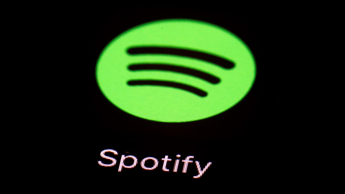 When is Spotify Wrapped 2021?