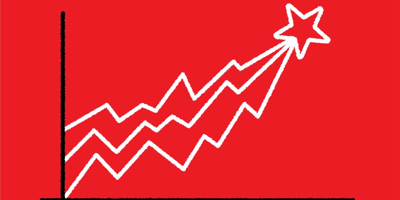 Inventory Funds Are Up 17.8% Close to End