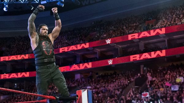 WWE proclaims new US tour dates, Denver cease in early 2022