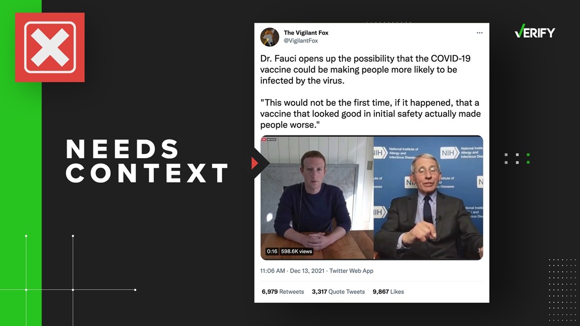 Fauci, Zuckerberg vaccine video shared out of context