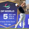 Golf: McIlroy, Ancer and Berger share Hero World Problem lead, Golf Information & High Tales