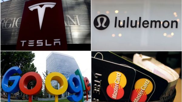 Tesla, Lululemon, Mastercard amongst high future-ready corporations on aggressiveness, digitisation: IMD, Firms & Markets Information & Prime Tales