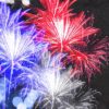 Checklist of Fourth of July firework exhibits throughout Colorado in 2022